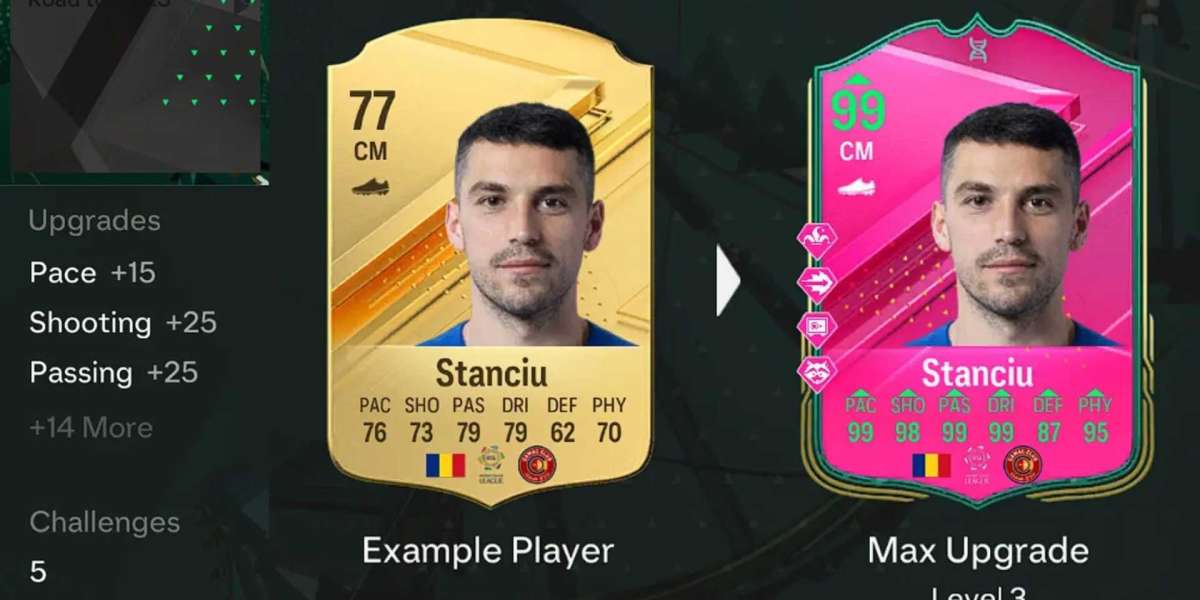 Come Completare le Icon SBC di EA FC 25: Migliori e Peggiori Giocatori da Ottenere