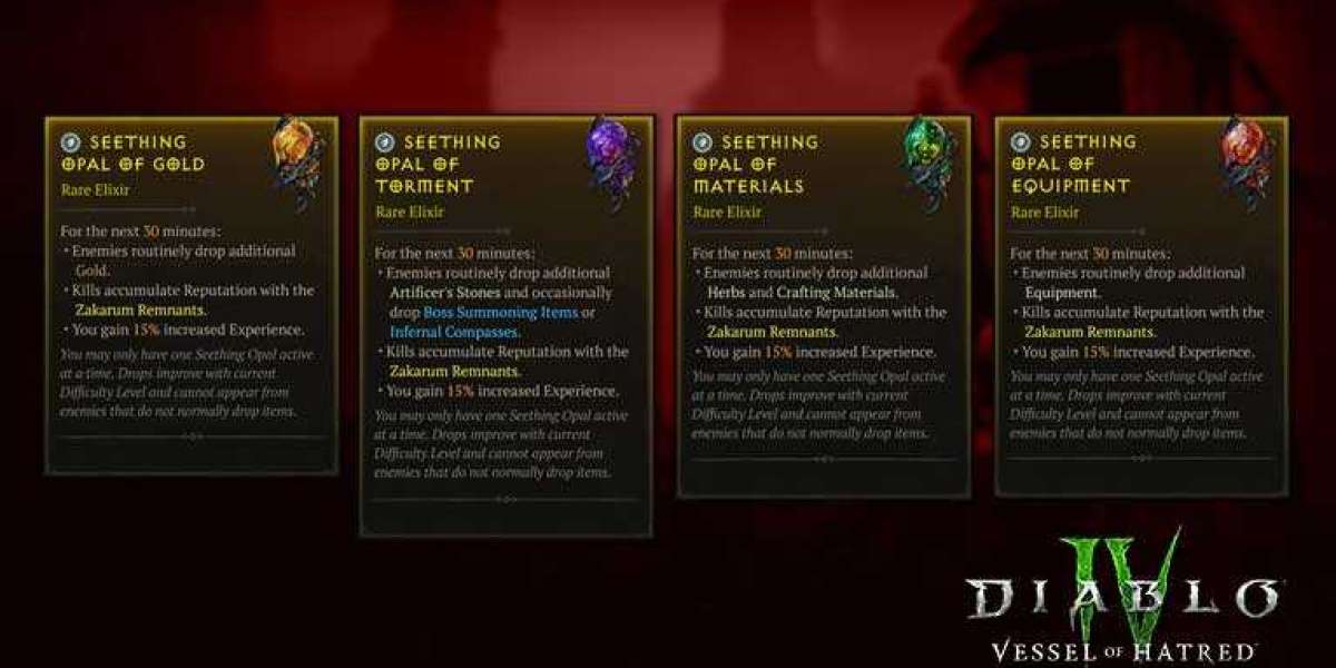 Exploring Diablo 4 Season 5: Top Shop and Set Items for Sale