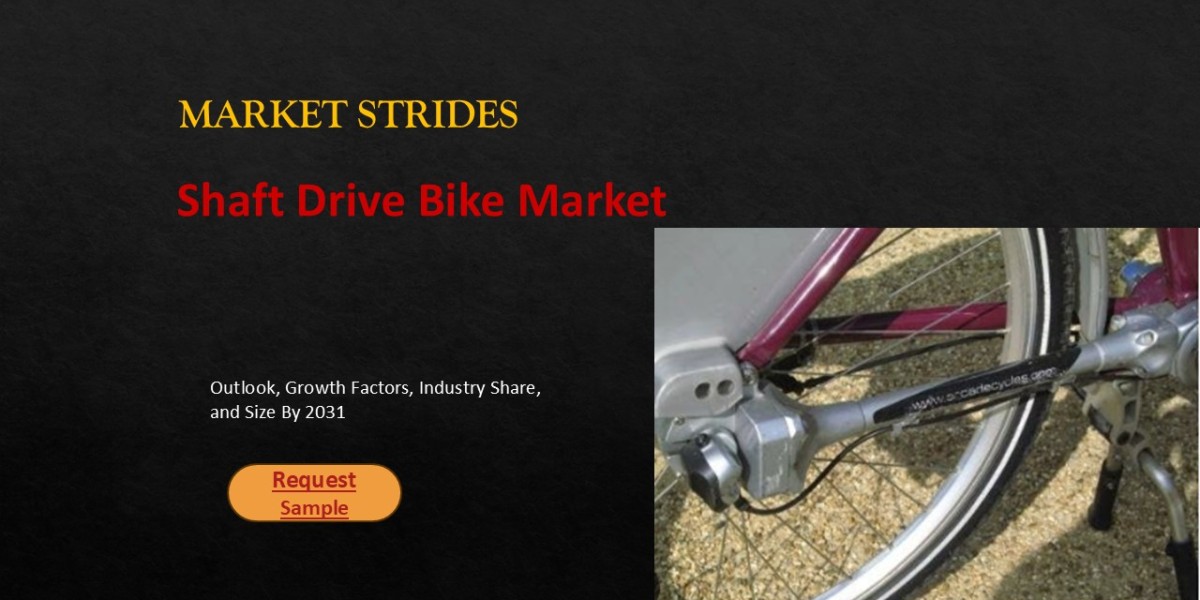 Shaft Drive Bike Market Industry Size, Share & Forecast to 2033: Growth Trends Explored