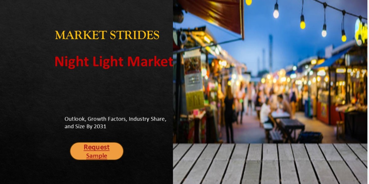 Night Light Market Size, Share, and Forecast: Industry Outlook 2025-2033