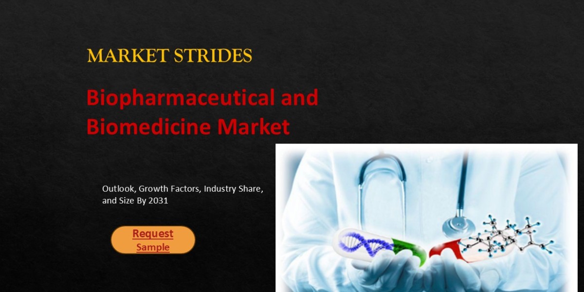 Biopharmaceutical and Biomedicine Market Report 2025-2033: Trends, Opportunities, and Forecast